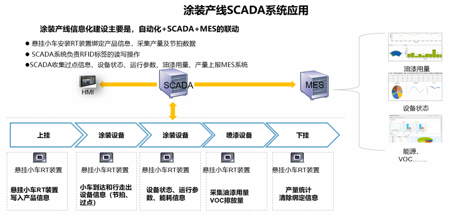 工业一1.png